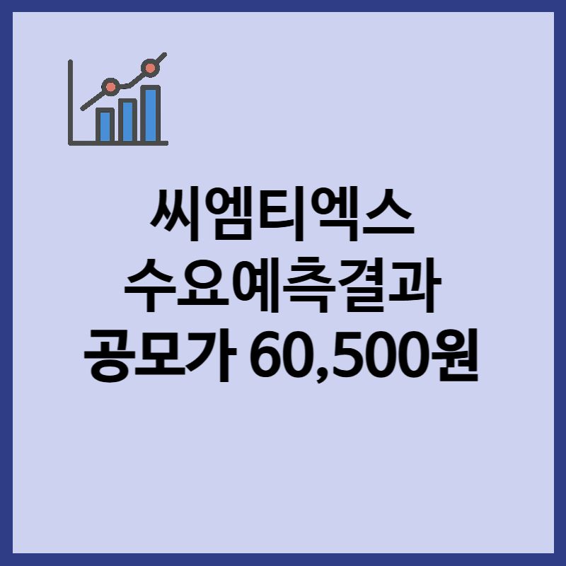 씨엠티엑스 수요예측결과, 공모가 60500원 확정