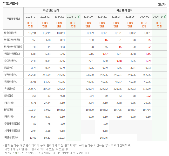 무림페이퍼