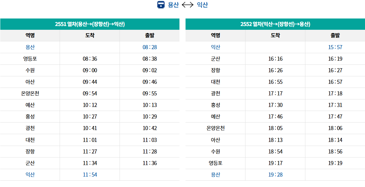 서해금빛열차 시간표