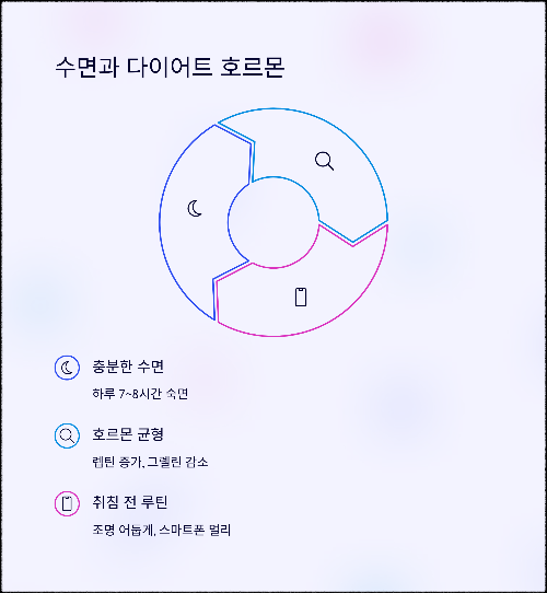 요요 없이 날씬하게! 지속 가능한 다이어트 비결