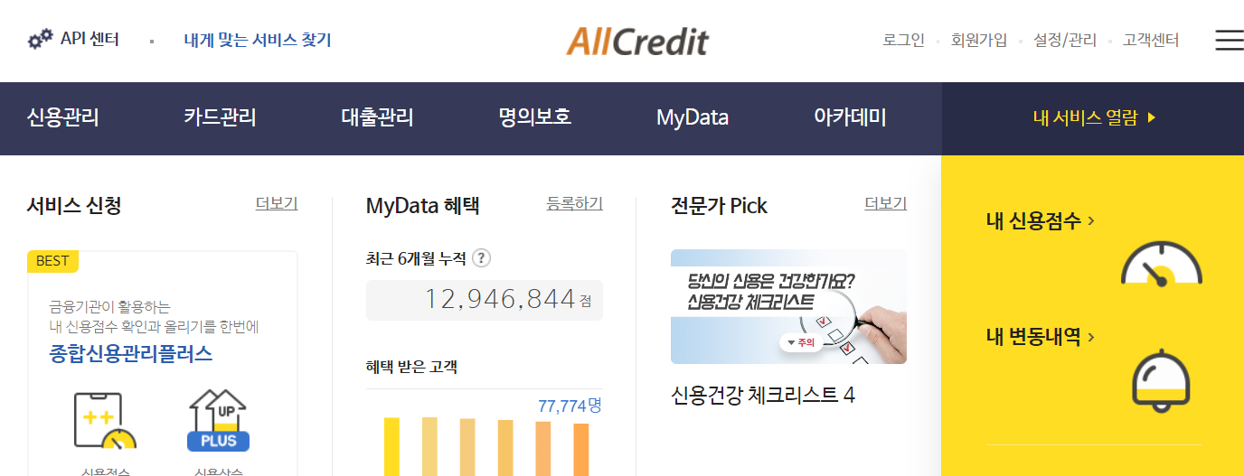 올크레딧 신용등급 조회