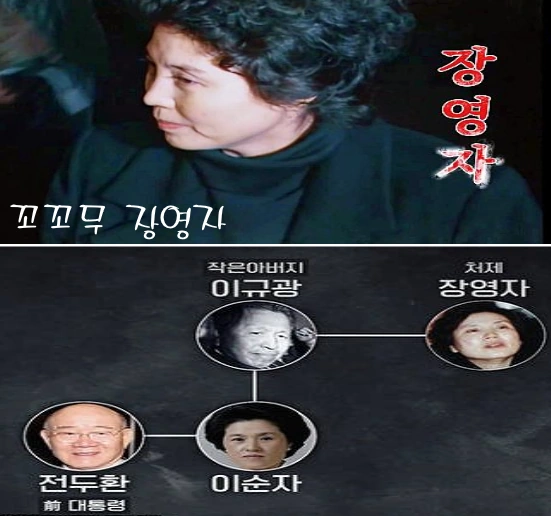 장영자 