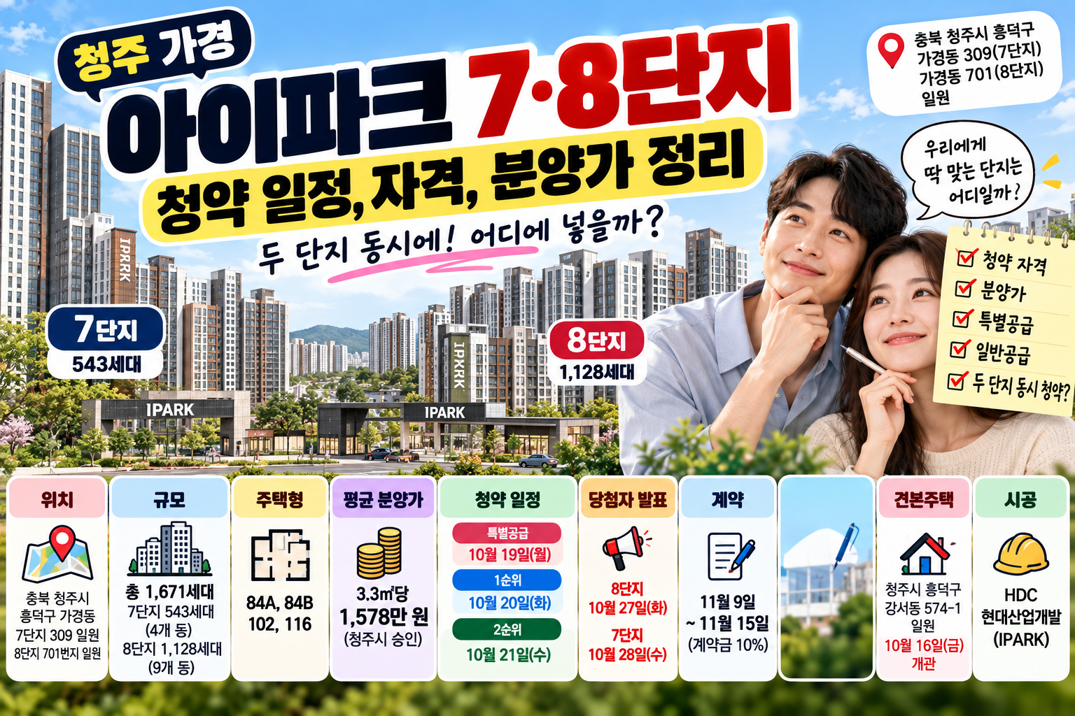 청주아이파크
