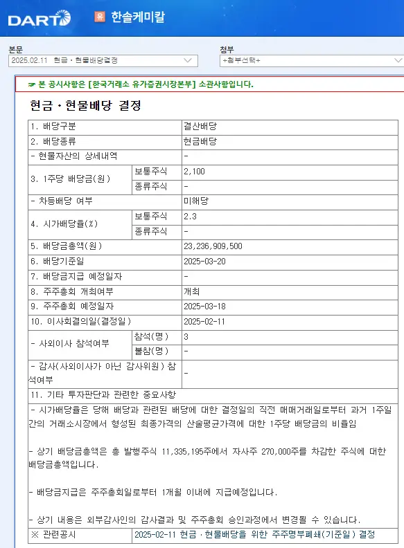 한솔케미칼(014680) 2025년 배당락일