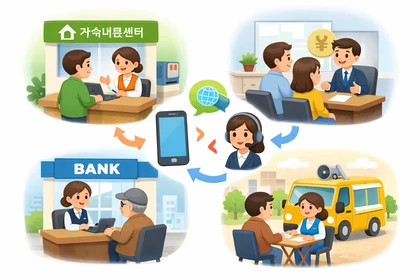 서민금융 상담 신청 절차와 이용 방법 설명19