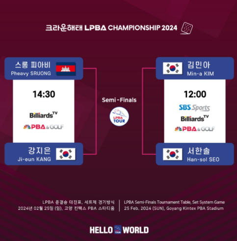 LPBA 크라운해태 챔피언십 결승전