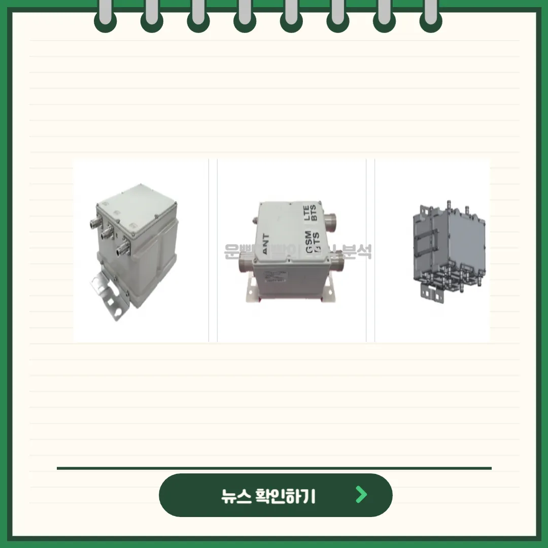 케이엠더블유 차트