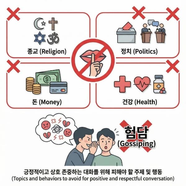 국제 협상과 식사 에티켓 &mdash; 문화가 계약을 좌우한다, 성공의 문을 여는 미식 외교의 지혜에 대해 배워봅니다.