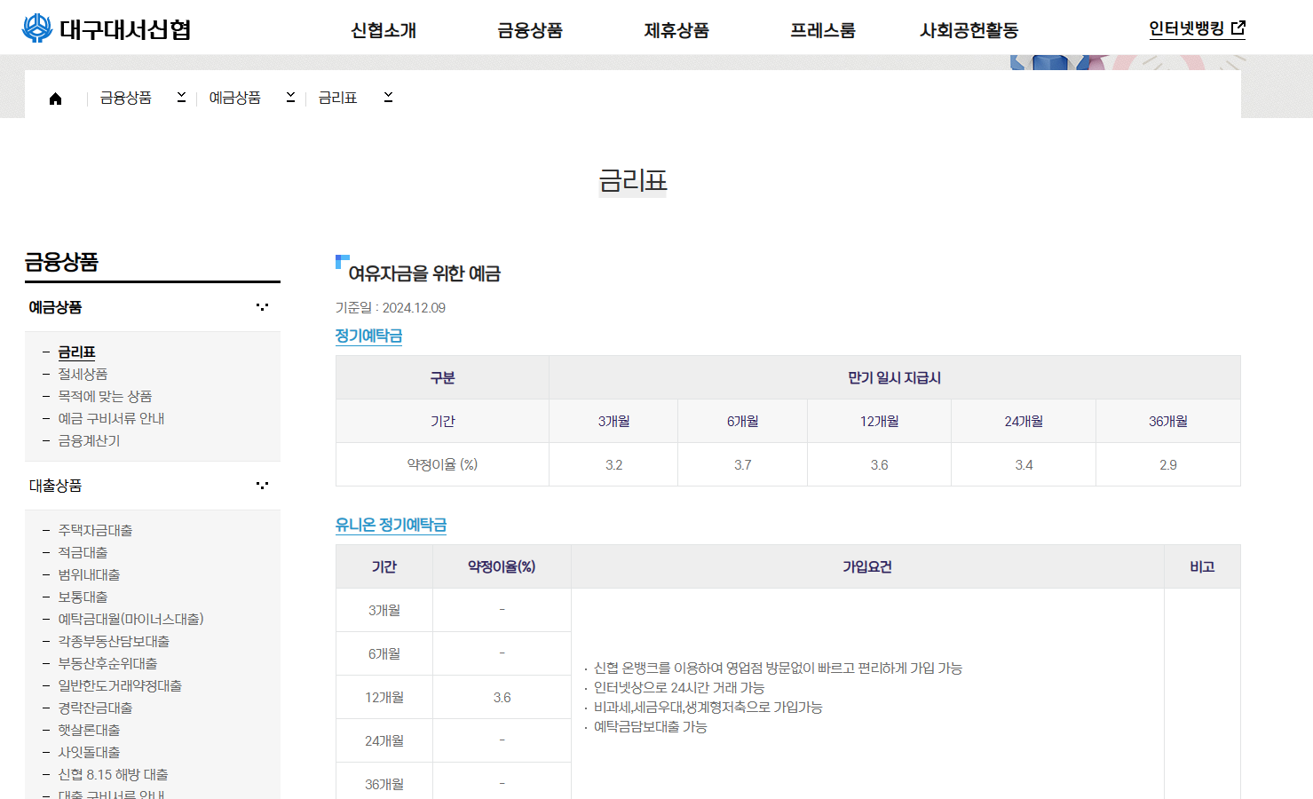 BIS 자기자본비율 등 금융기관 건전성 지표를 설명하는 참고 이미지