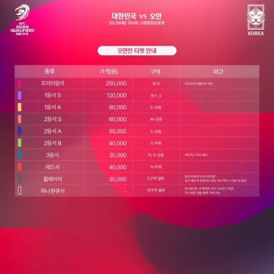 고양종합운동장 좌석도