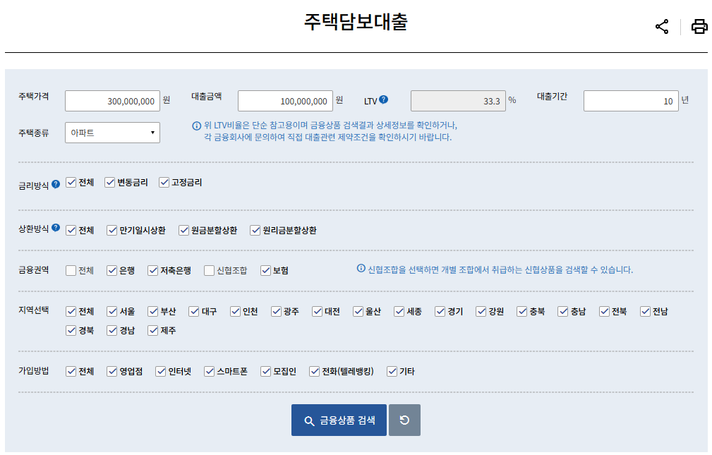 금융상품한눈에