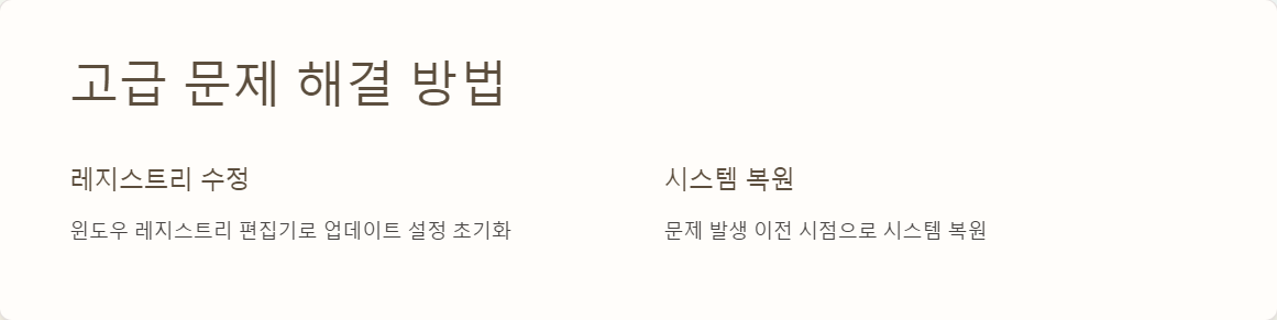 윈도우업데이트