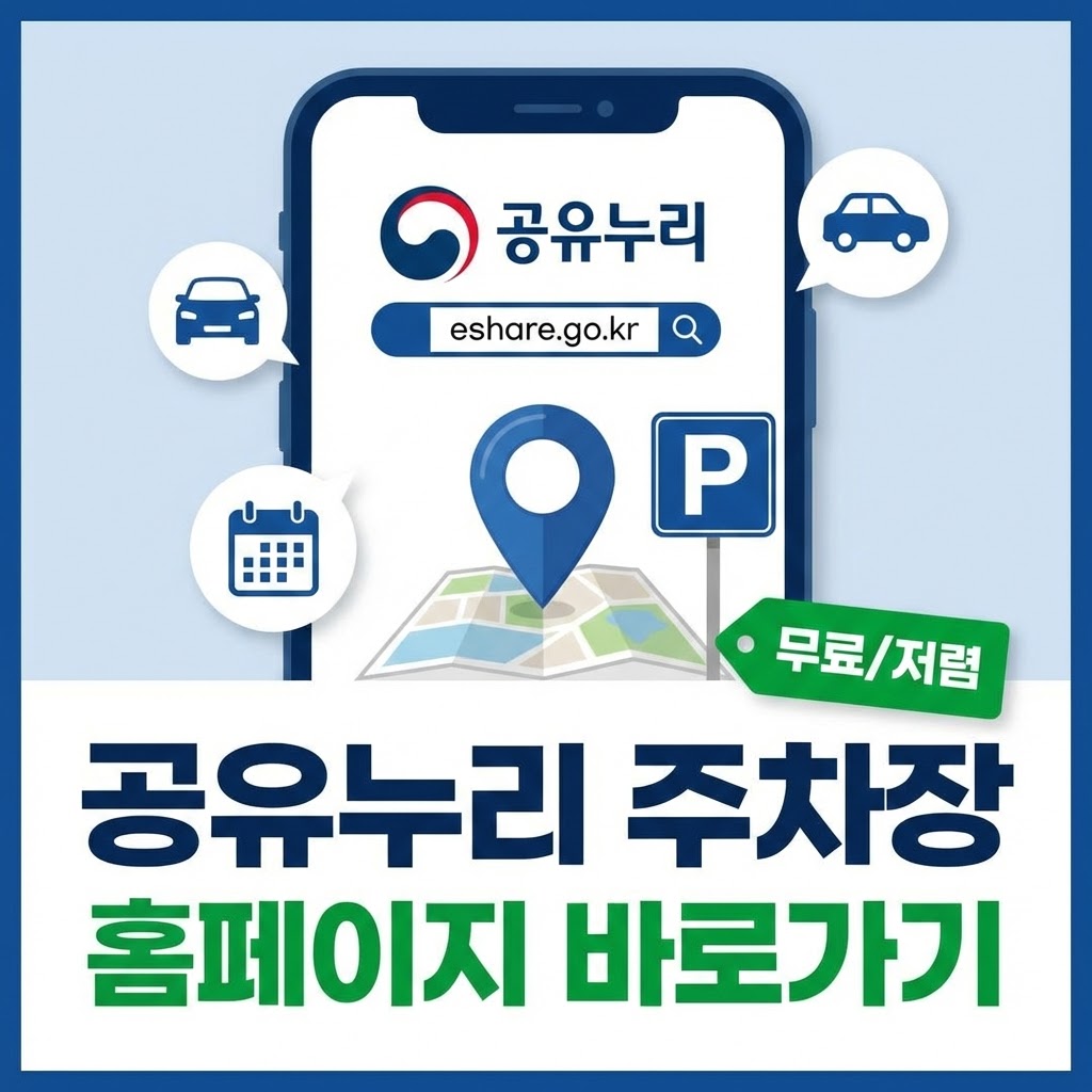 2026년 공유누리 주차장 홈페이지(eshare.go.kr) 접속 안내 및 지역별 공공 주차장 검색 방법, 이용 시간 및 예약 주의사항 요약 이미지