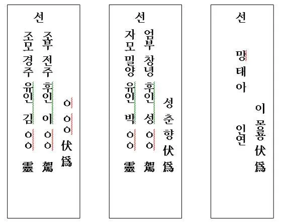 위패 쓰는 법 정리_3