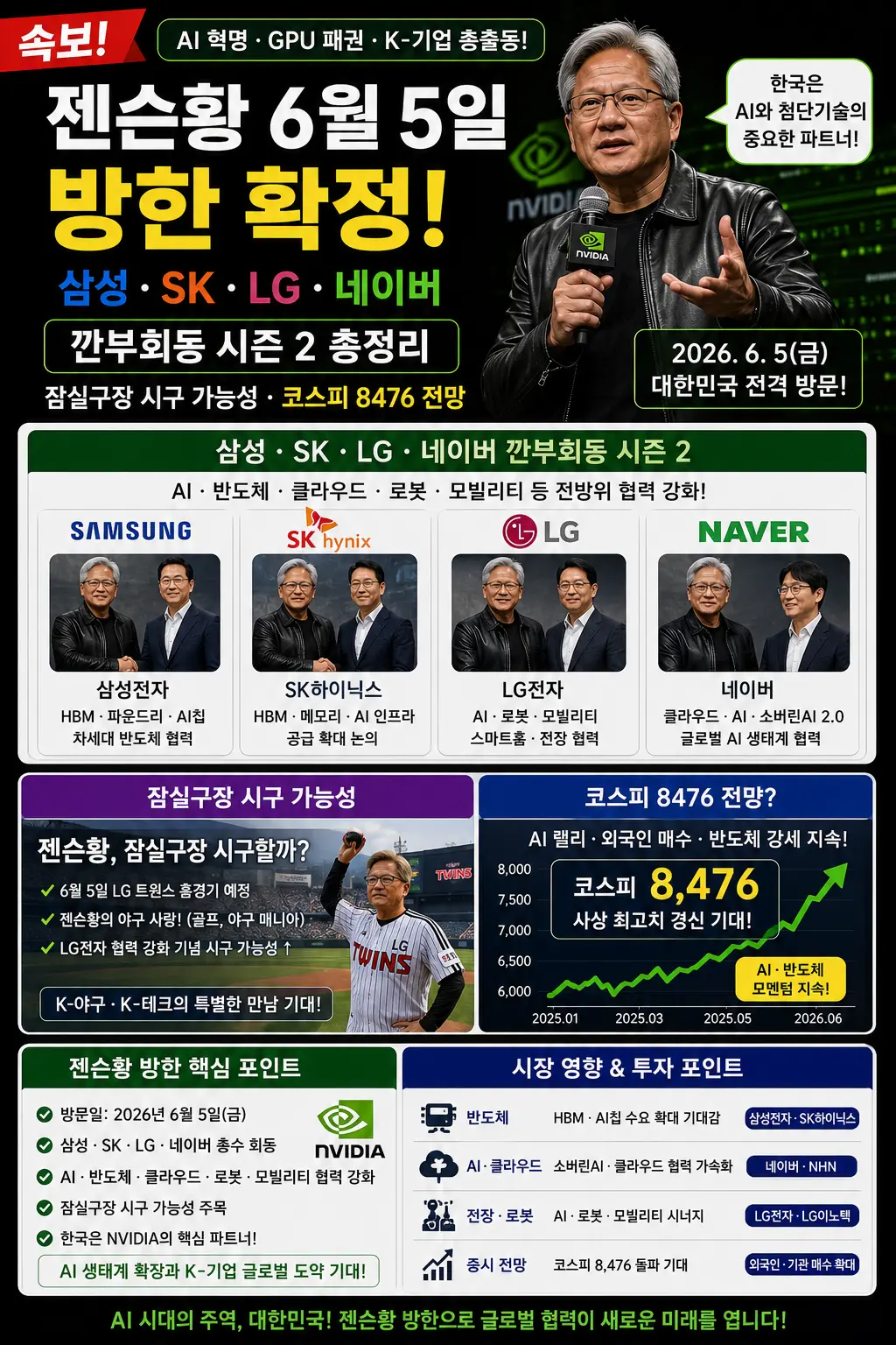 젠슨황 6월 5일 방한 확정 &mdash; 삼성&middot;SK&middot;LG&middot;네이버 깐부회동 시즌2&middot;잠실구장 시구 가능성&middot;코스피 8476 총정리