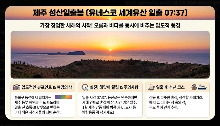 2026 해돋이 명소 지역별 완벽정리