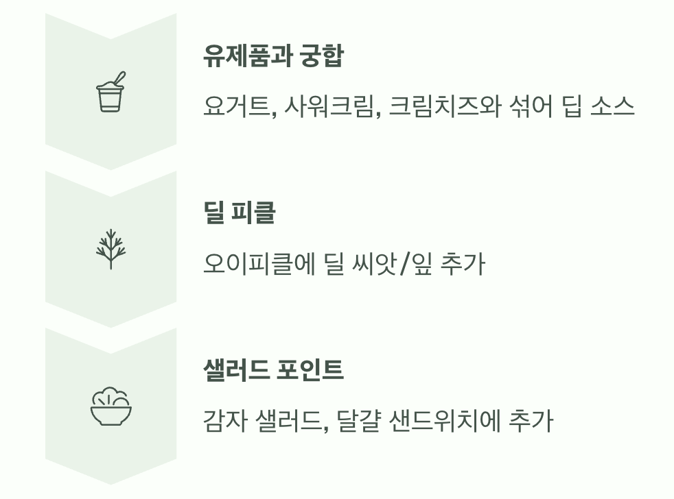 상큼함이 필요한 모든 곳에!