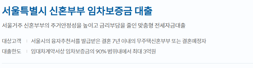 신혼부부 임차보증금 대출