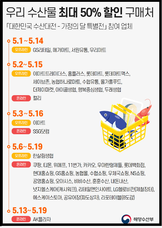 수산물 할인행사