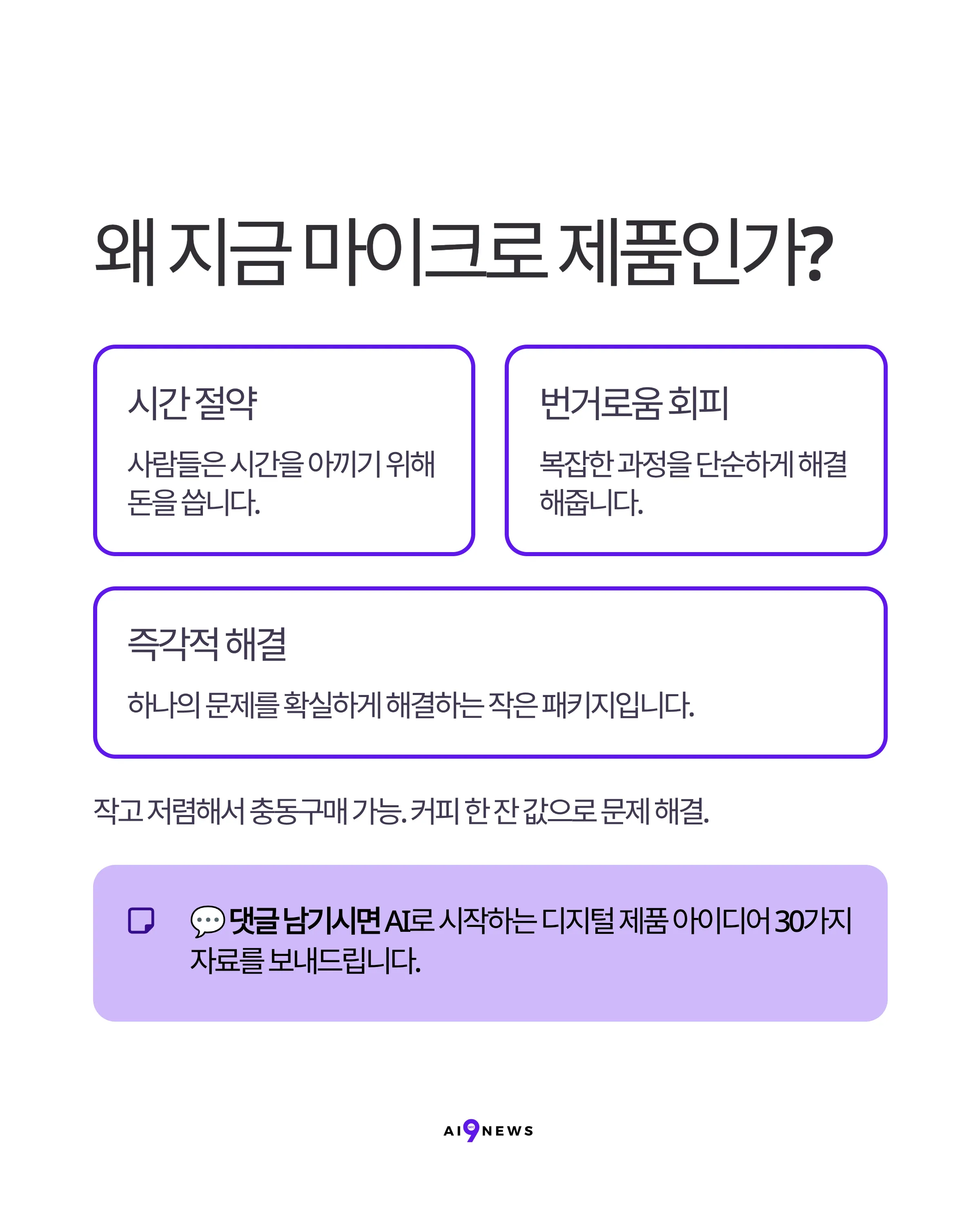 72시간 만에 AI 마이크로 제품으로 875달러 벌기