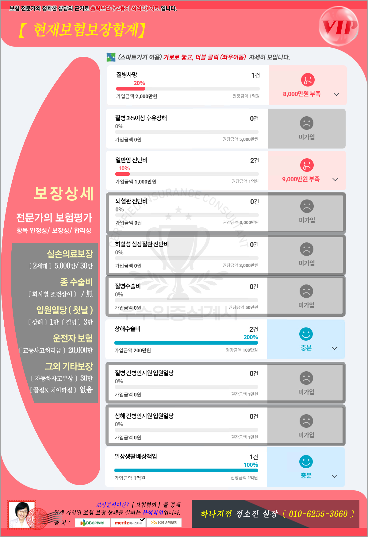 보험합산