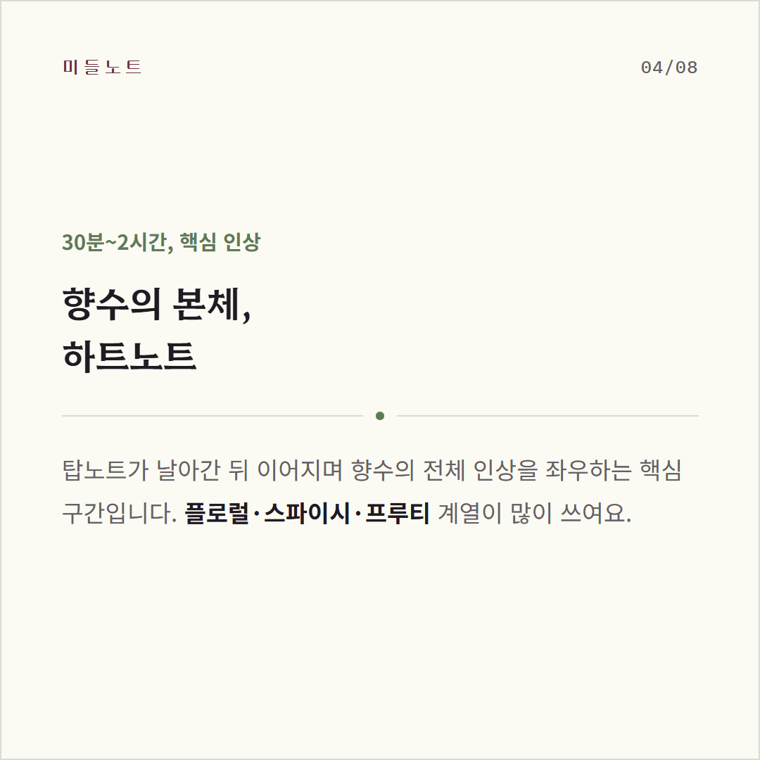 탑, 미들, 베이스 노트 사진