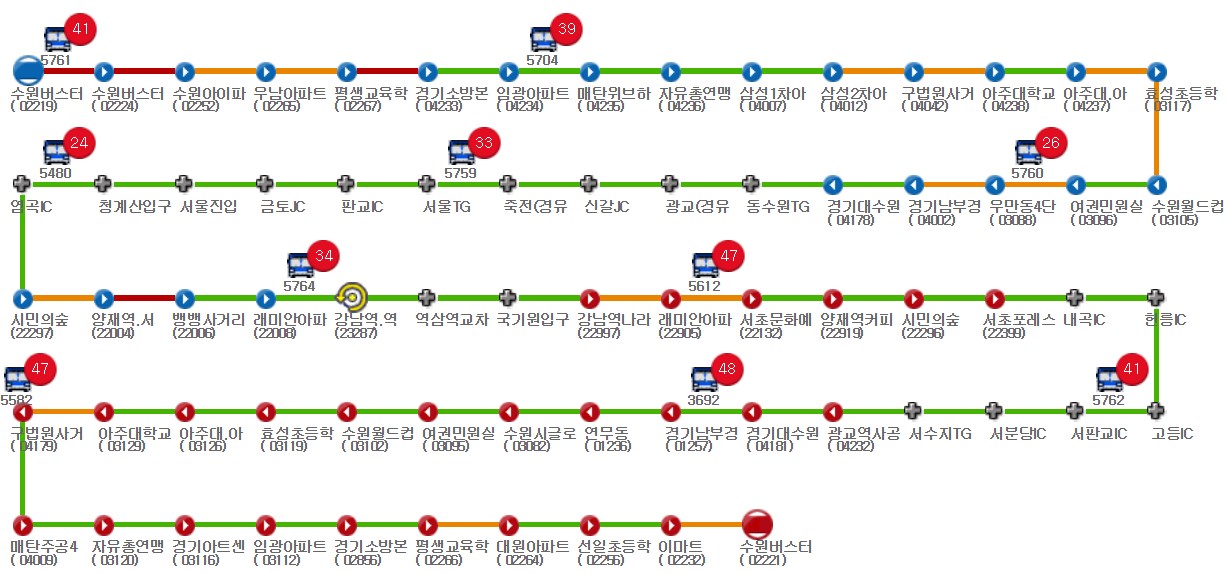 수원-강남역 가는 광역버스 심야버스 첫차 막차 심야 시간 배차 간격 실시간 버스 위치5
