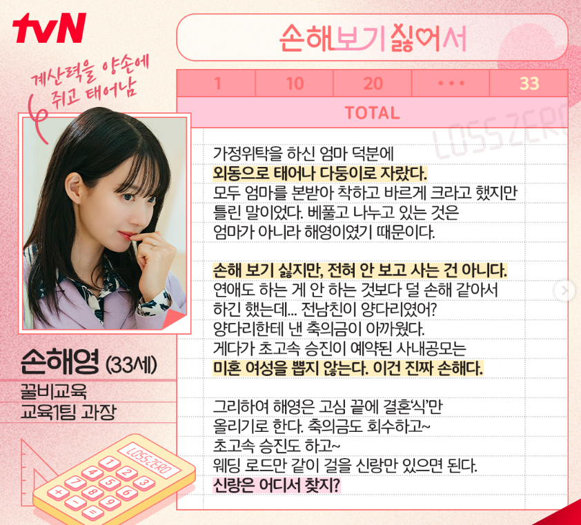 손해 보기 싫어서 등장인물