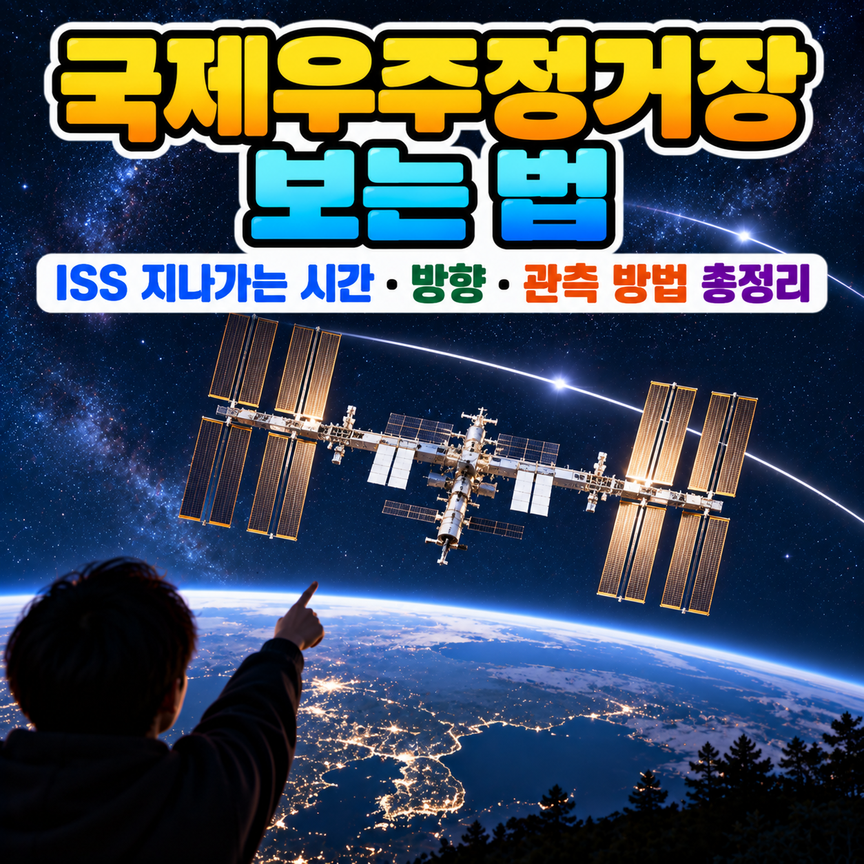 국제우주정거장 보는 법
