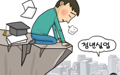 실업급여이미지