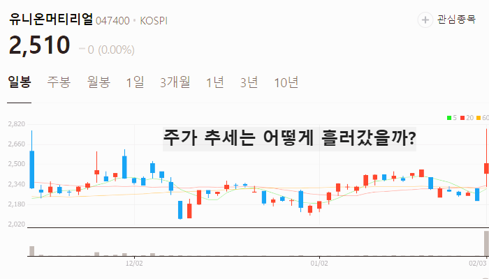 안티몬 관련주 대장주 테마주 TOP7 주식