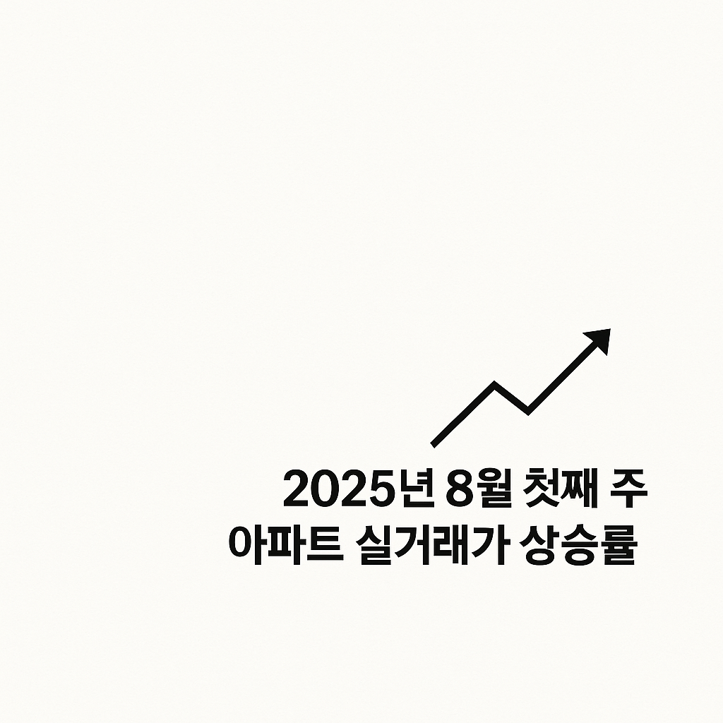 2025년 8월 첫째 주 아파트 실거래가 상승률 TOP 지역 분석