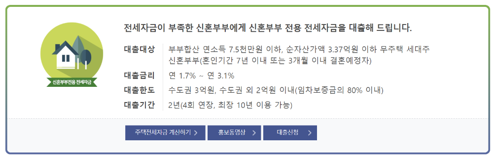 신혼부부전용 전세자금 홈페이지 안내문