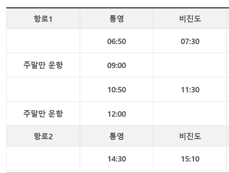 비진도 배시간, 통영 비진도 여행을 위한 배시간표 확인!!