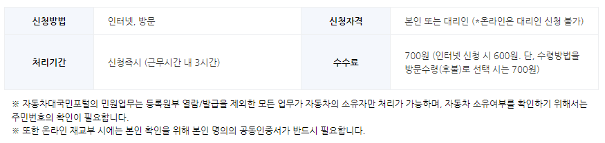 자동차 등록증 재발급