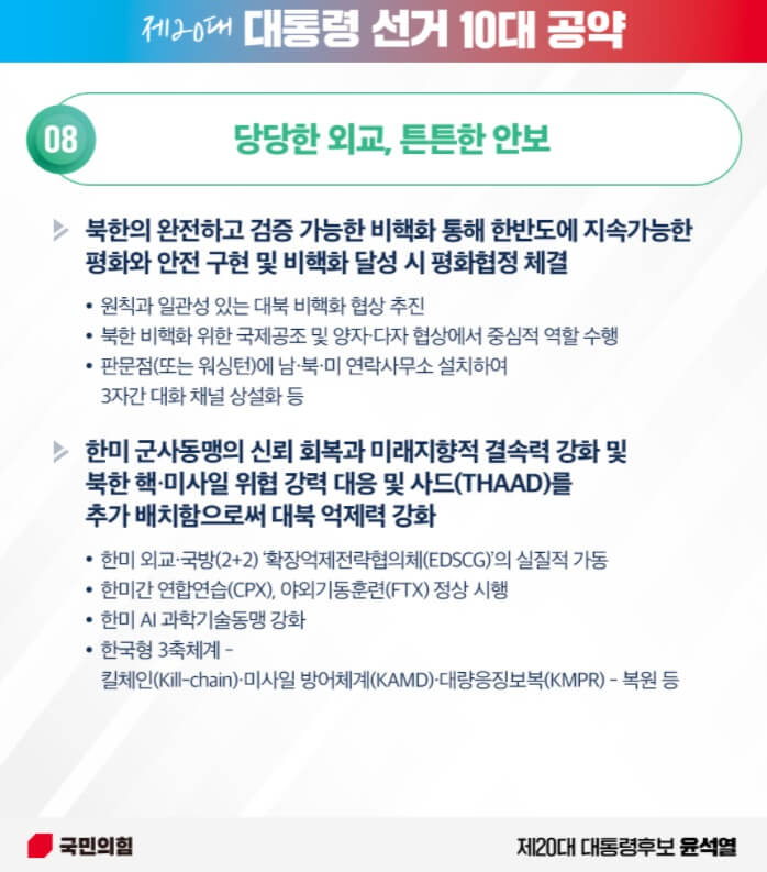 윤석열-공약