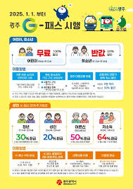 광주 G패스 교통카드 버스요금 환급 신청 방법 &amp; 조건
