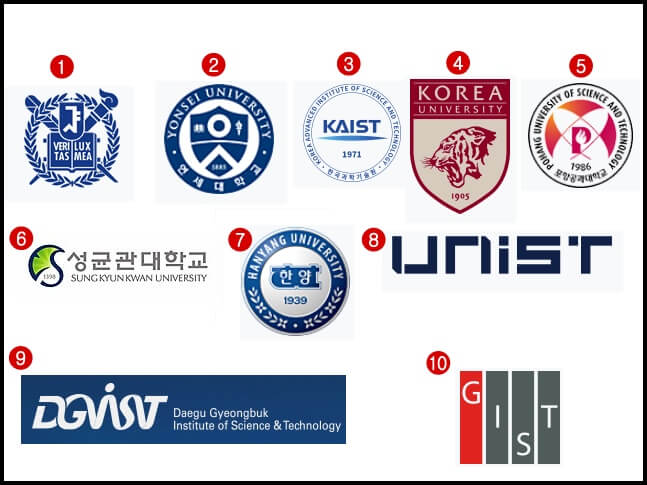 2024년 국내 대학교 순위 TOP 10