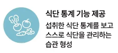 손목닥터-9988-신청-사용법-서울시민-필수 