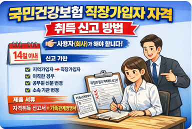 국민건강보험 직장가입자 자격 범위