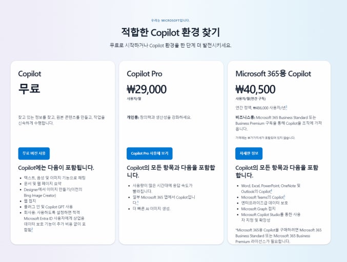 AI 마이크로소프트 코파일럿(Microsoft Copilot)