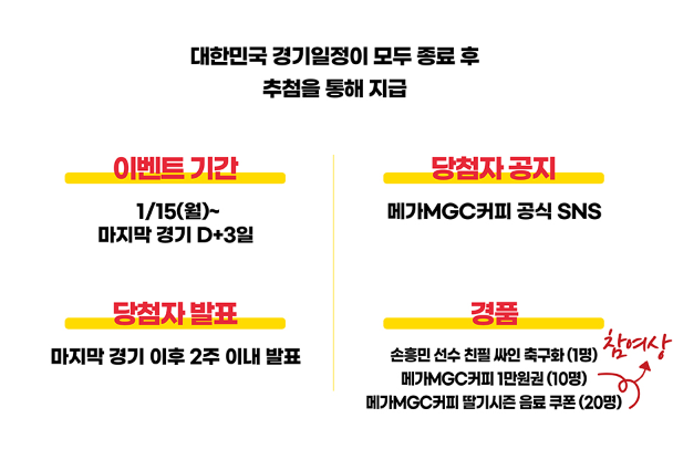 아시안컵 메가커피 이벤트