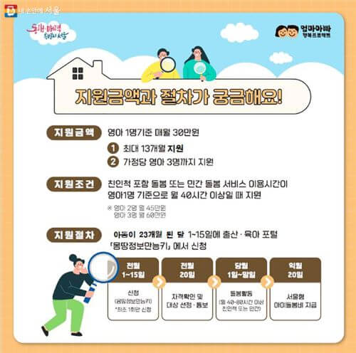 손자녀 돌보는 조부모 주목!