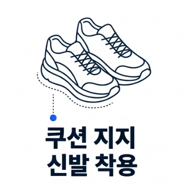 족저 근막염 치료법