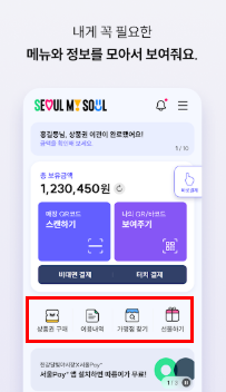 서울사랑상품권 1월 발행일정 7% 할인 구매방법 2026