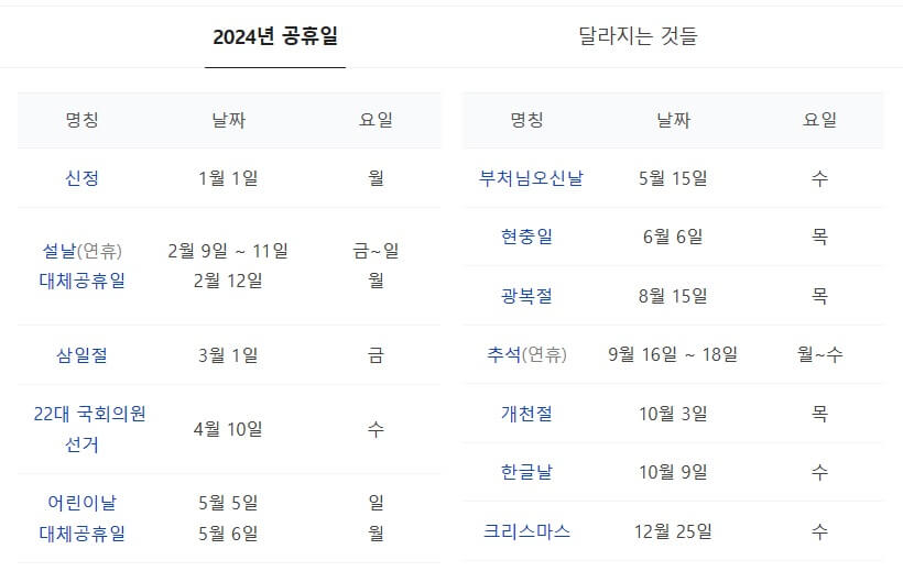 2024년 갑진년 (甲辰年) 공휴일