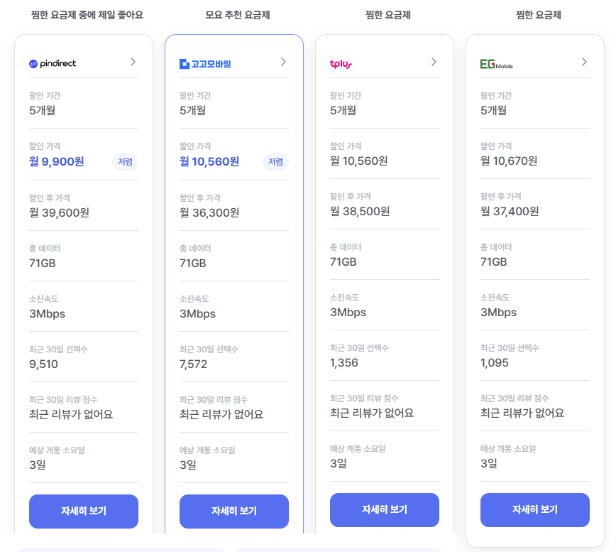 통신비 절약 꿀팁- 알뜰폰 번호이동