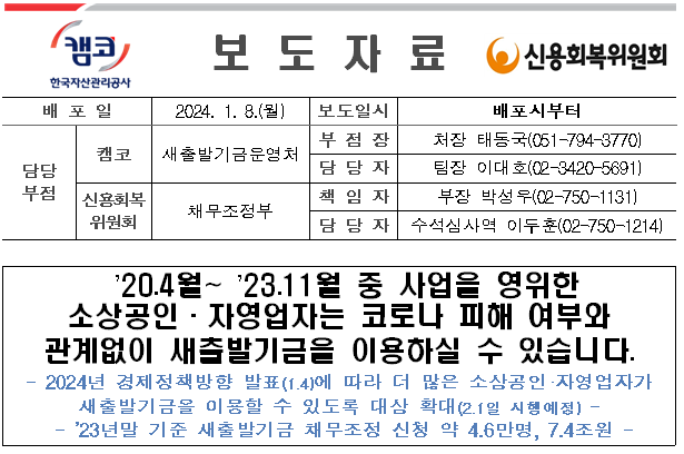 새출발기금 001
