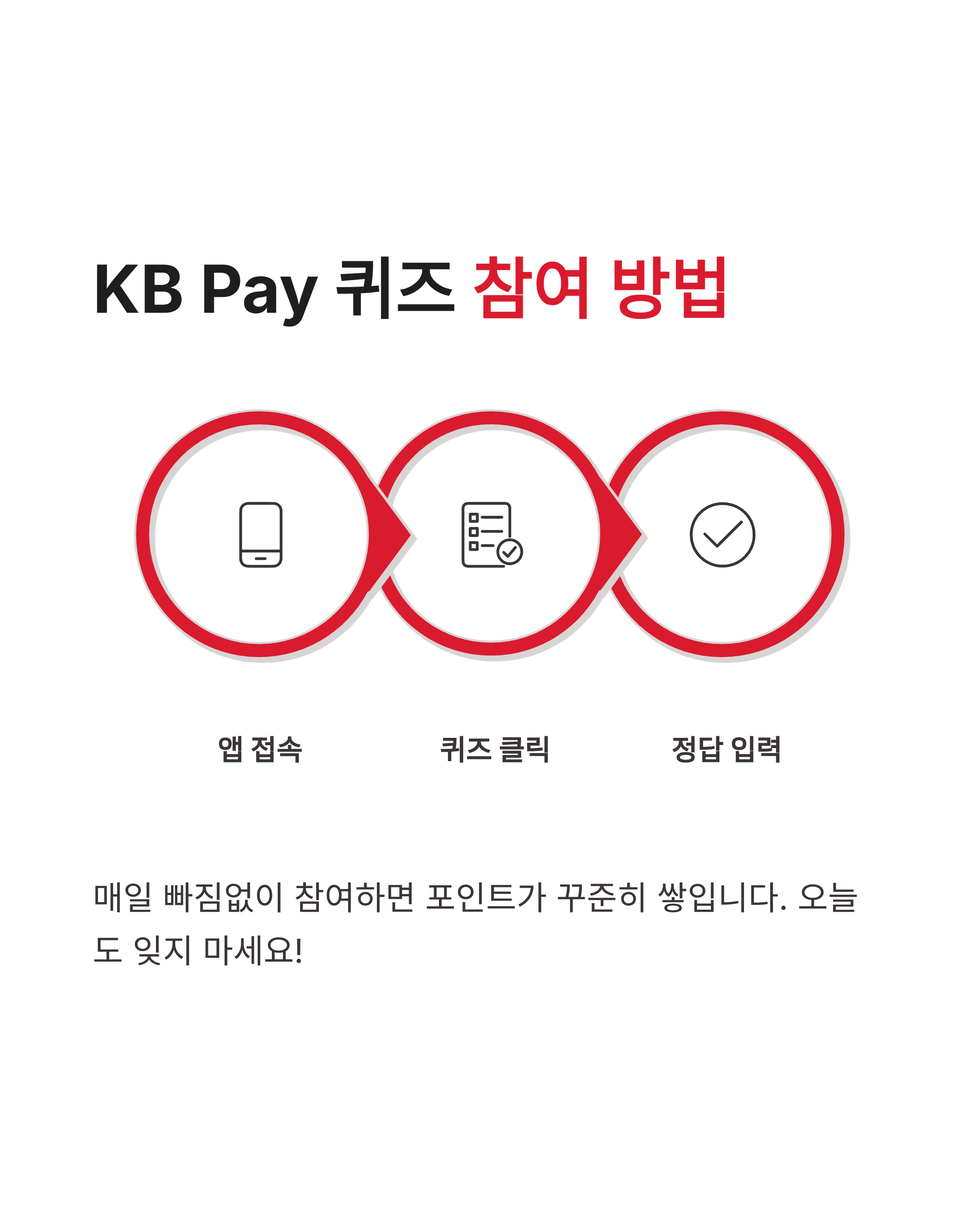 6월 8일 kbpay 오늘의 퀴즈 정답, 고2 학생이라면 꼭 확인해야 할 정보!