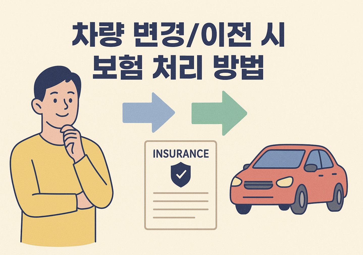 차량 변경/이전 시 보험 처리 방법
